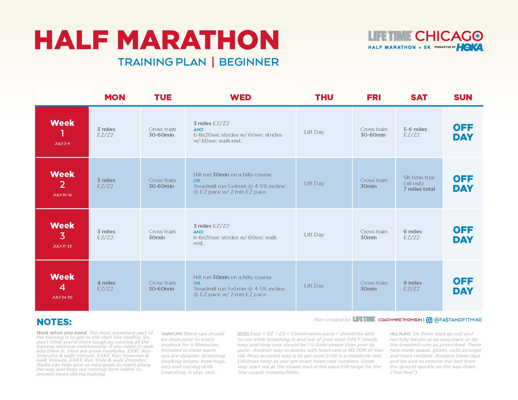 2023 Half Marathon Training Hub Chicago Half Marathon and 5K