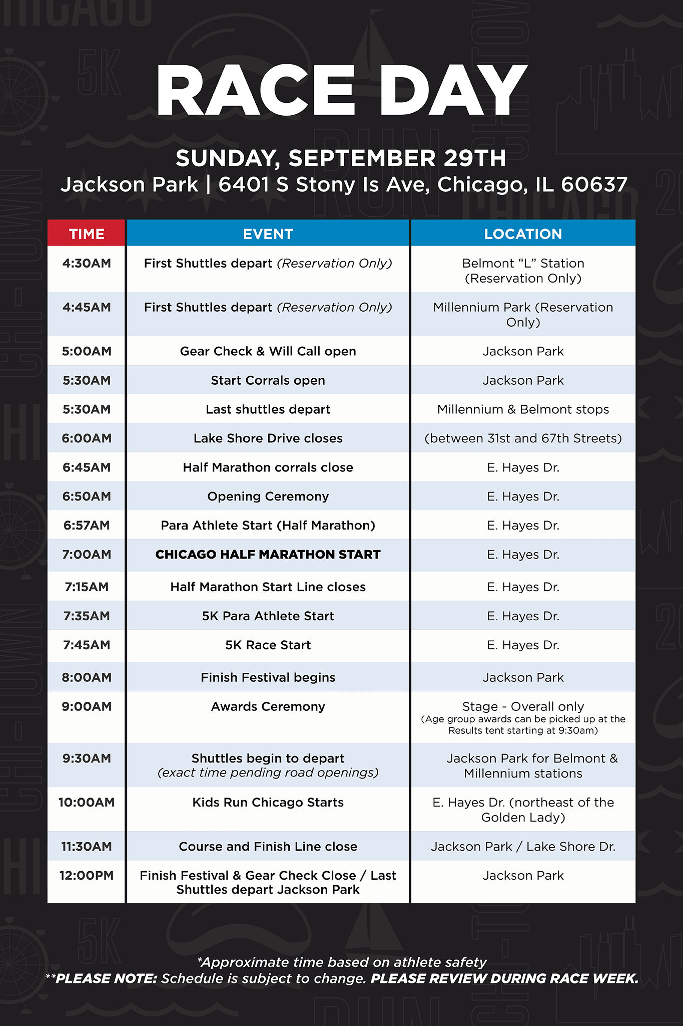 Athlete Guide Chicago Half Marathon and 5K